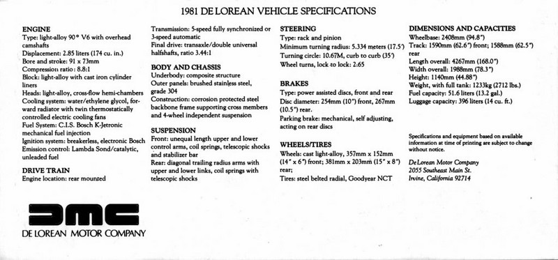 1981_delorean-a06