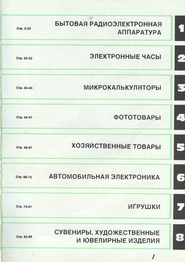 soviet catalogue 1981 2