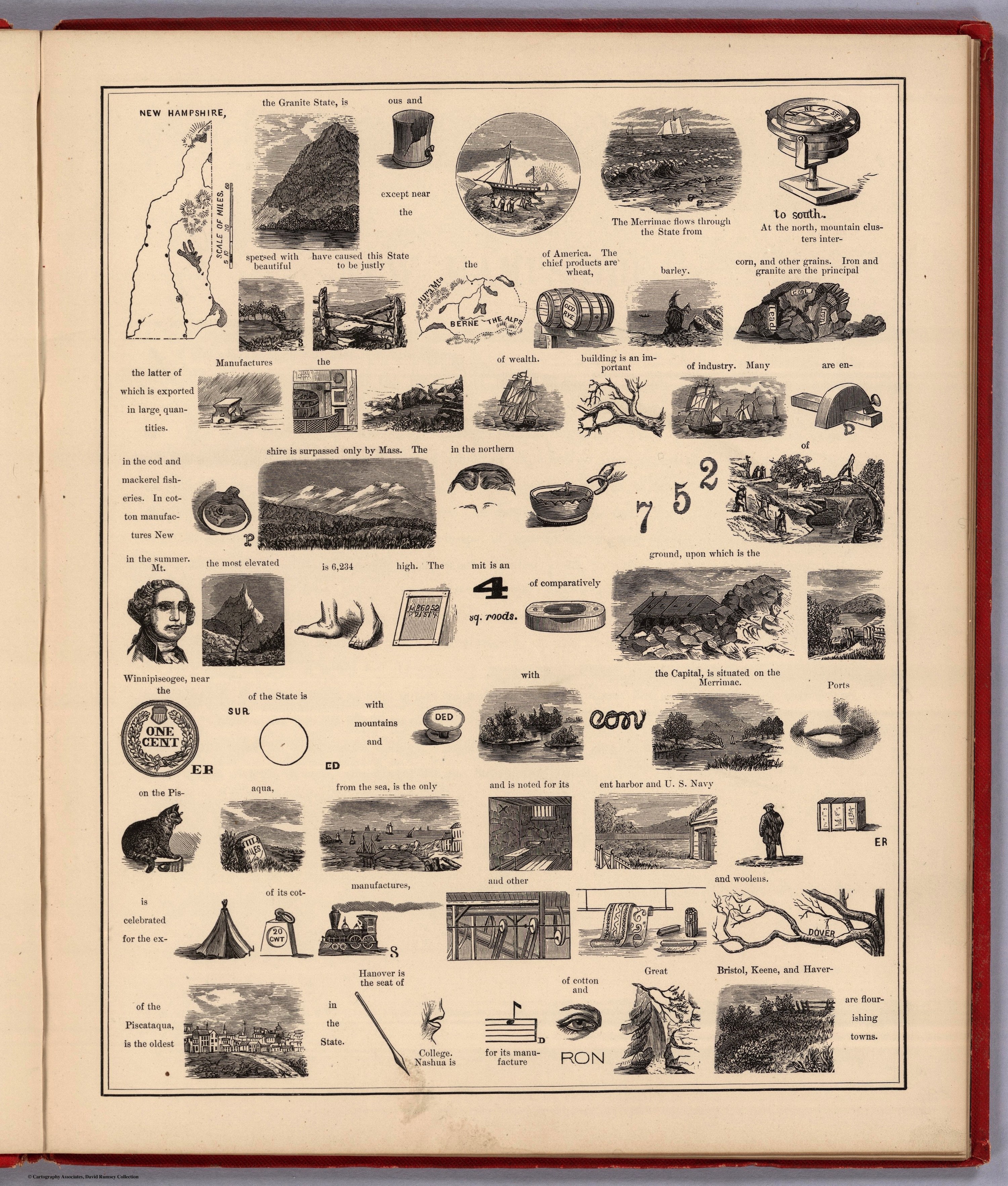 Can You Decode the Hieroglyphic Geography of the United States? 5 Hieroglyphic Geography of New Hapshire