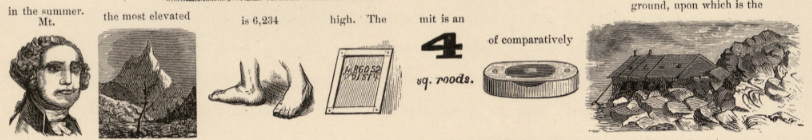 Can You Decode the Hieroglyphic Geography of the United States? 1 hieroglyphic view of us states