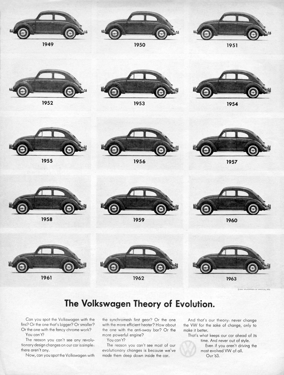 How the VW Beetle Changed Over the Years 1 how the vw beetle changed over the years
