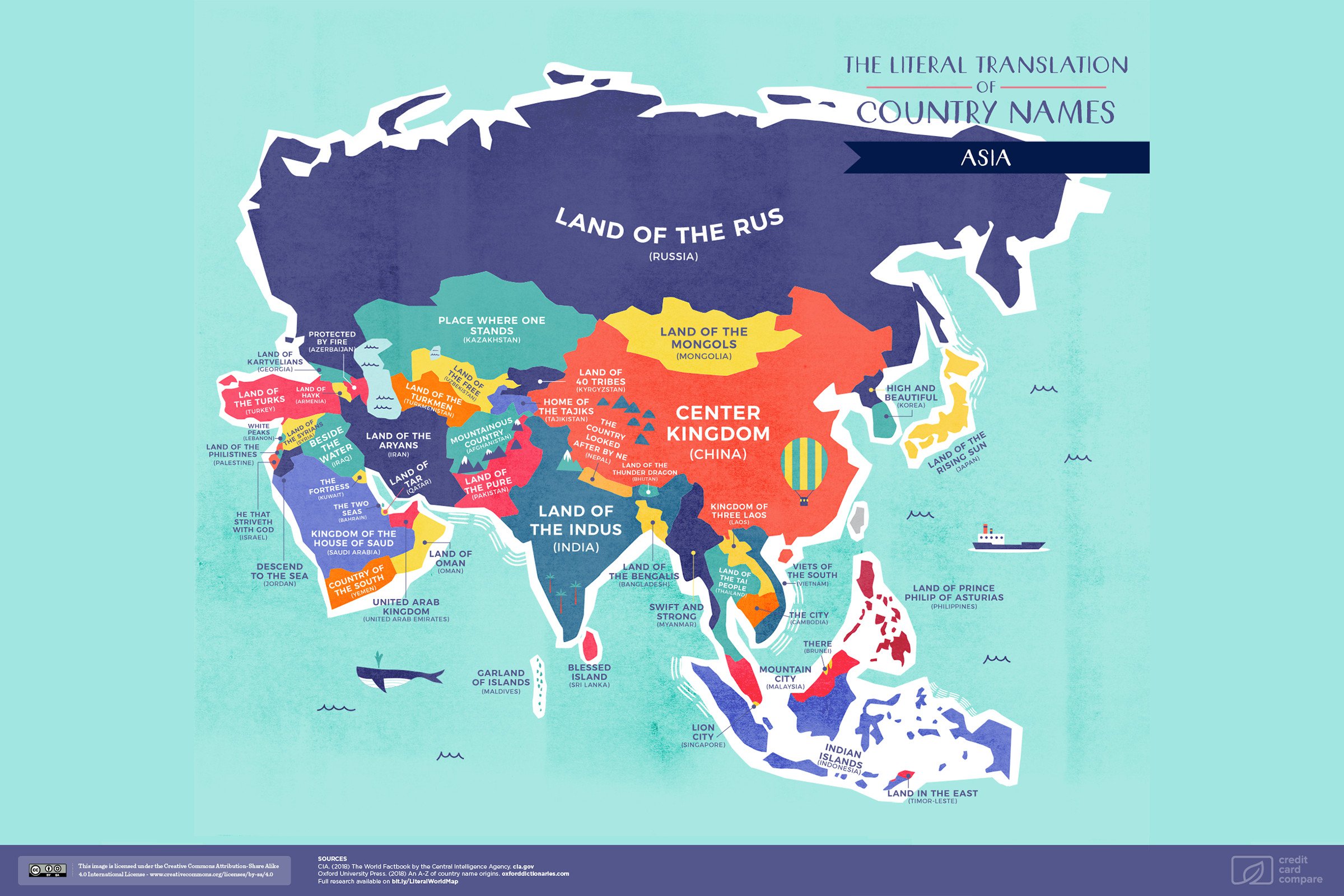 Literal Meaning of Country Names Around the World 6 literal meaning of country names asia