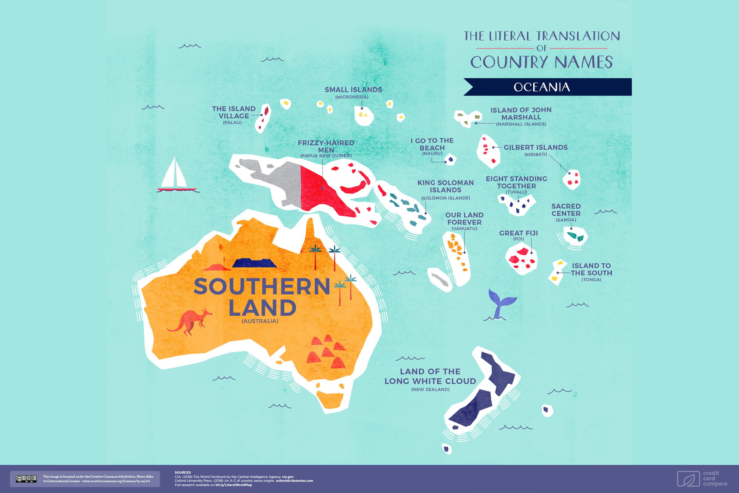 Literal Meaning of Country Names Around the World 5 literal meaning of country names australia