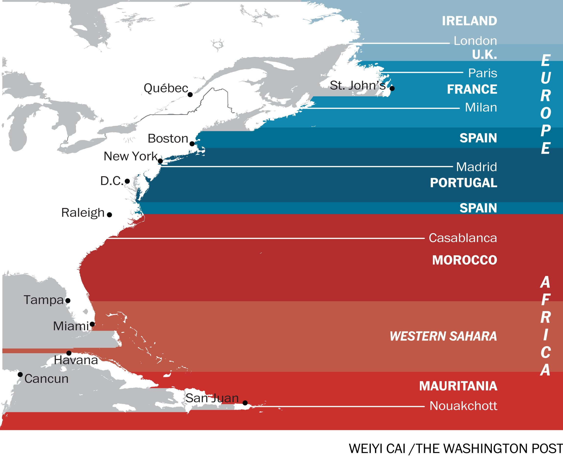 whats across the ocean from the east cost of north america