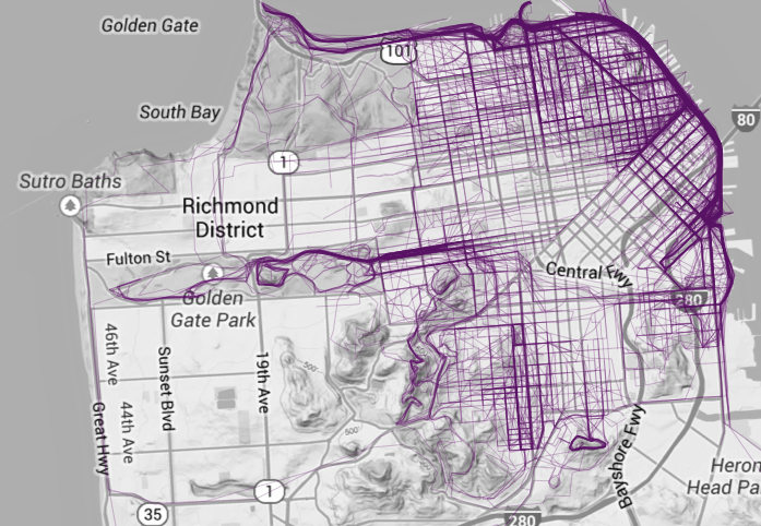 where people run san francisco