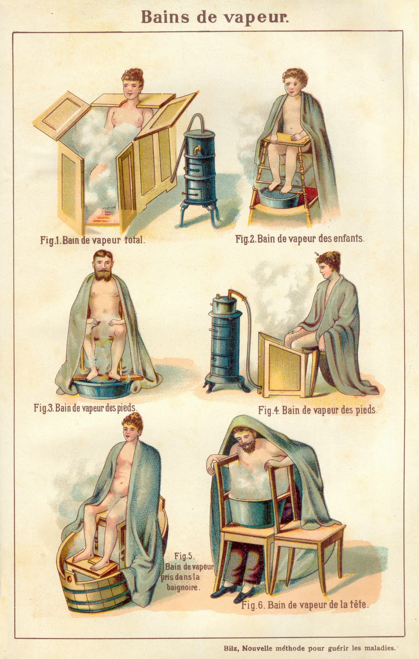 Types of Home Steam Baths on Amazing Vintage Infographic 1 steam baths vintage infographic